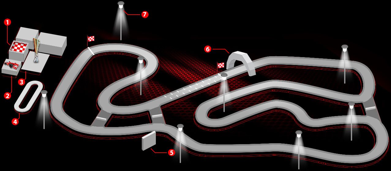 Karting Aubenas - Het circuit
